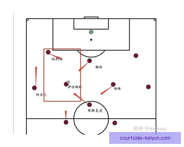 足球战术布置在比赛中的重要性及其应用分析