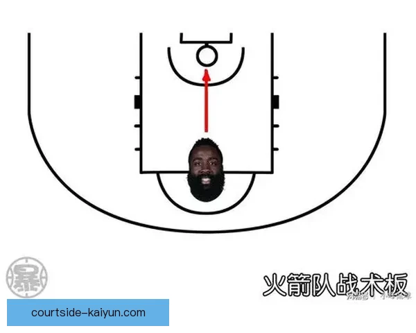 南美足球战术趋势分析：技术与战术的持续演变与适应